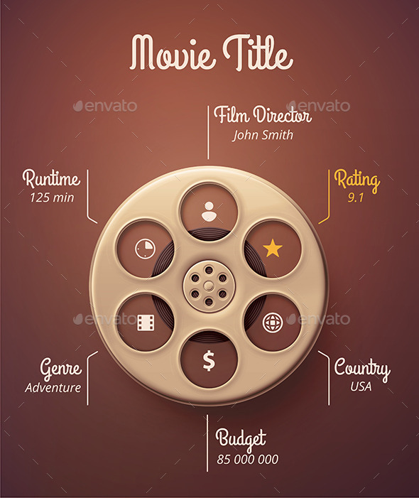 Statistics Movie - Infographics