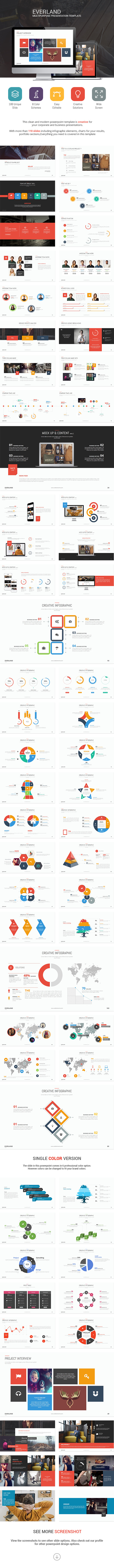 Everland - Multipurpose Template - Creative PowerPoint Templates