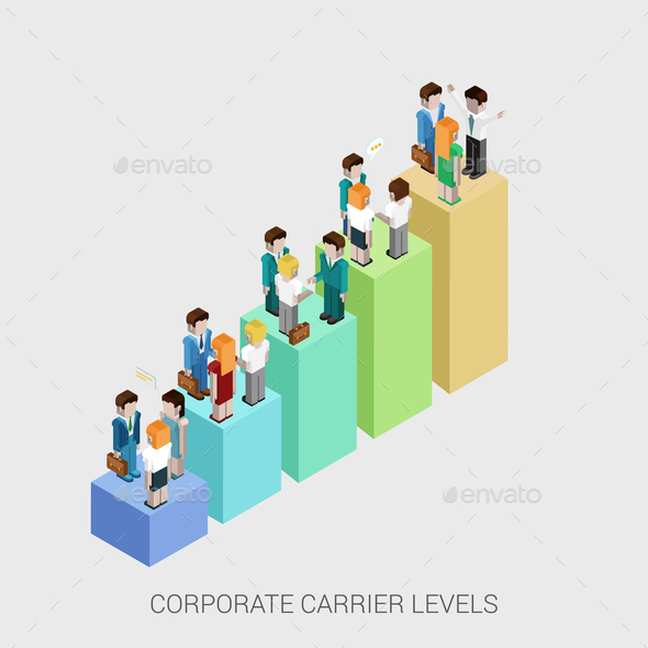 Corporate Carrier Levels - Concepts Business