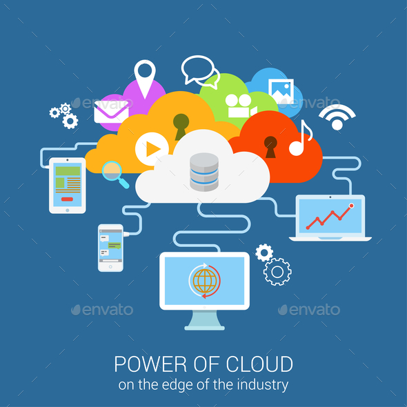 Cloud Concept - Web Technology