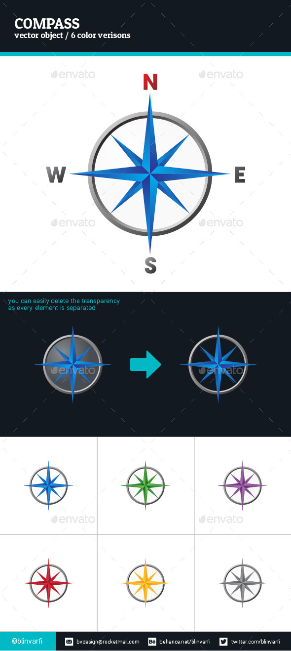 Compass - Man-made Objects Objects