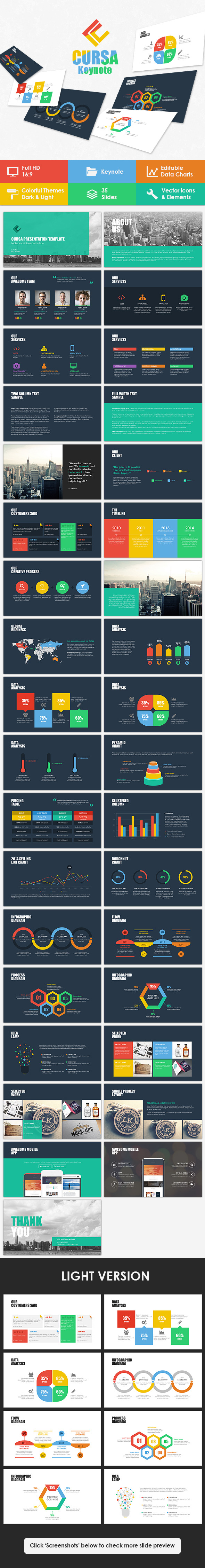 Cursa Keynote Template - Business Keynote Templates