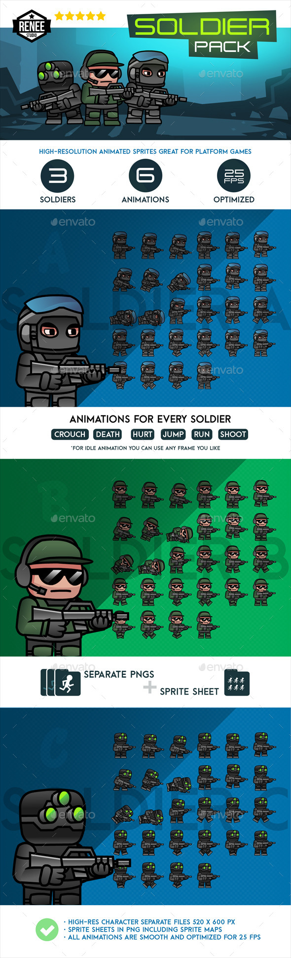 Soldier Pack Animated Spritesheet - Sprites Game Assets