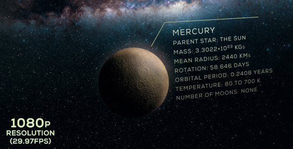 Mercury Information, Motion Graphics | VideoHive