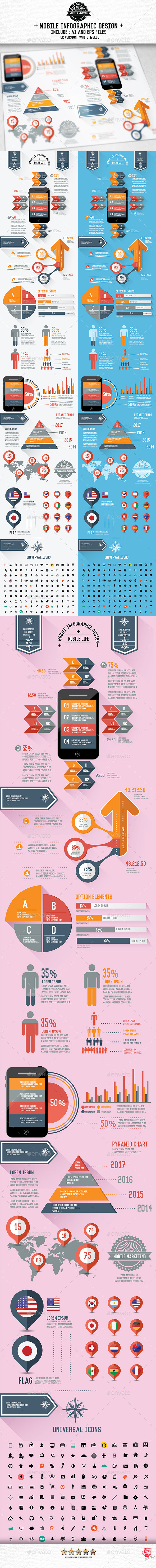 Mobile Marketing Infographics[Update]