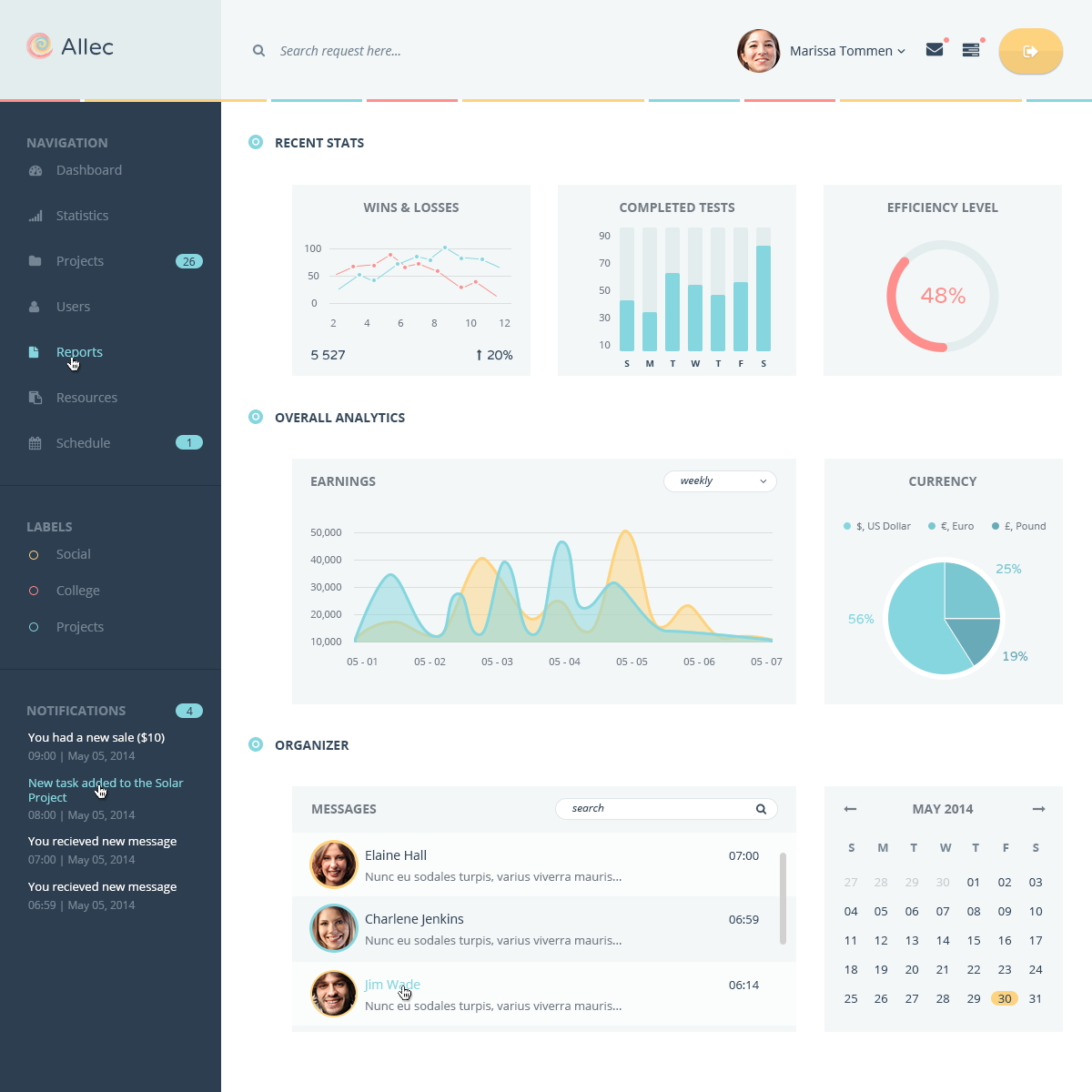 Allec - Business & Technology PSD Template by kohorta_studio | ThemeForest