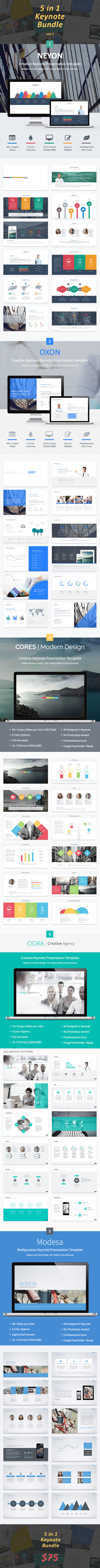 5-in-1 Keynote Bundle - Keynote Templates Presentation Templates