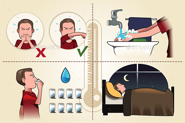 Flu Pamphlet - Conceptual Vectors