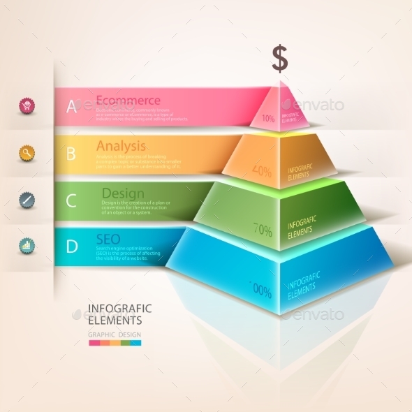 Pyramid Infographic - Web Technology