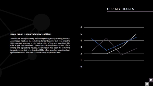 Annual Report PowerPoint Presentation