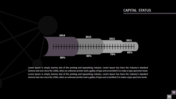 Annual Report PowerPoint Presentation