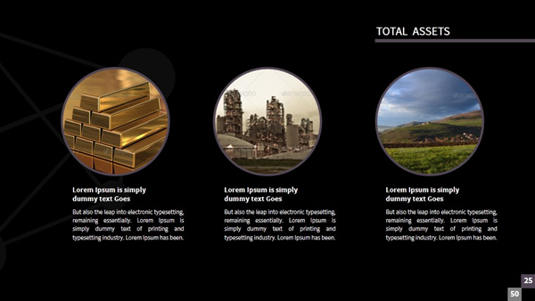 Annual Report PowerPoint Presentation