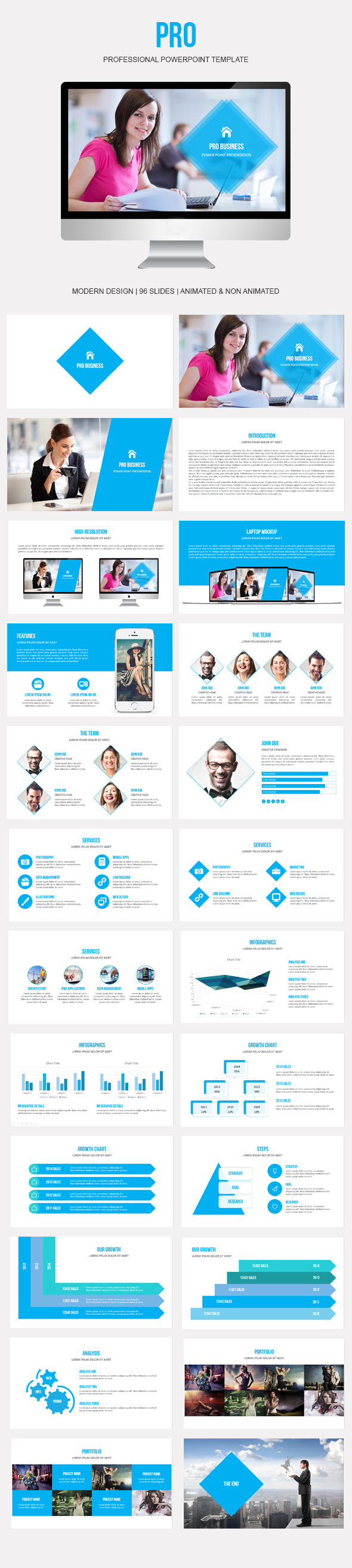 Pro Powerpoint Presentation Template - Business PowerPoint Templates