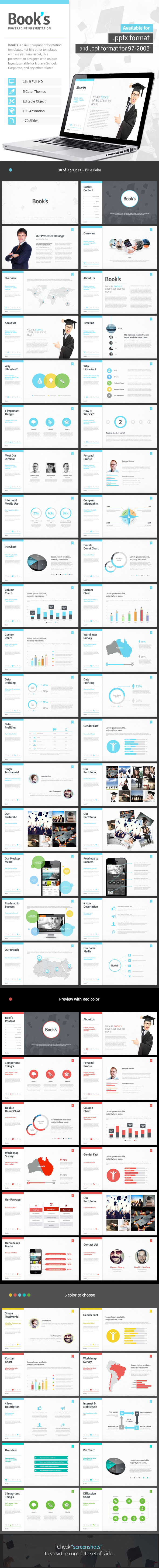 Book's - Powerpoint Template - Creative PowerPoint Templates
