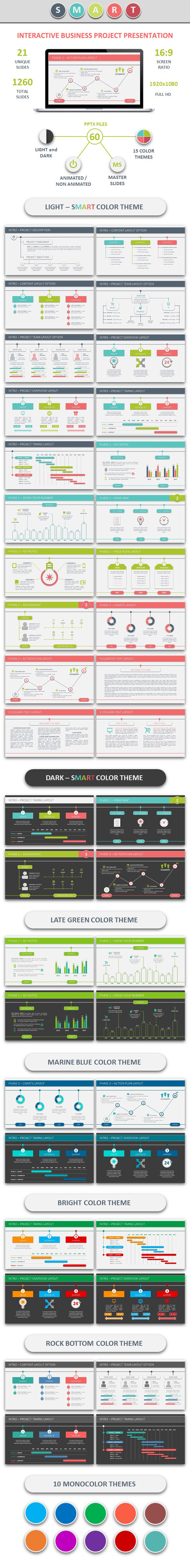 SMART002 - Interactive PowerPoint Presentation