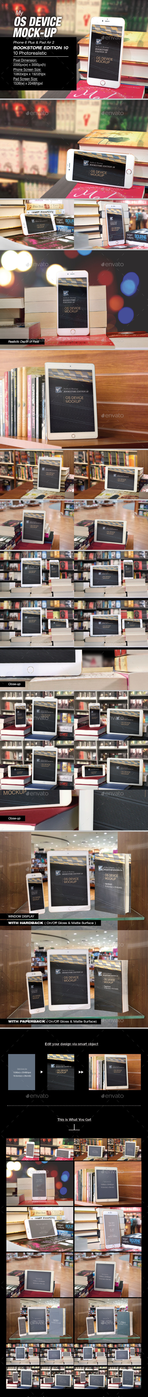myOS Device Mock-up - Mobile Displays