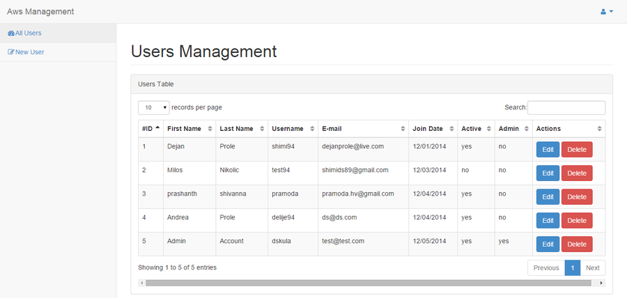 Amazon S3 File Manager By Tamodaleko Codecanyon