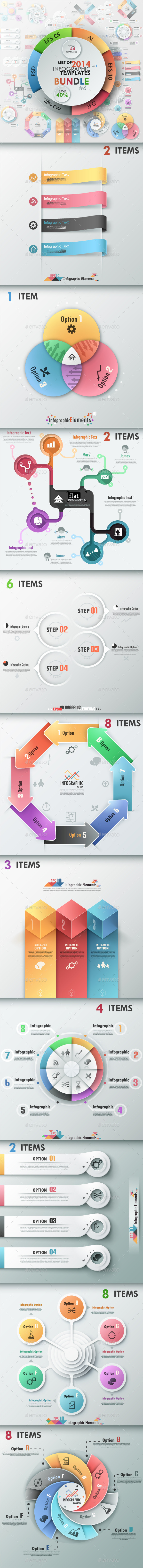 The Sixth Bundle Of Bestsellers (Part 1) - Infographics