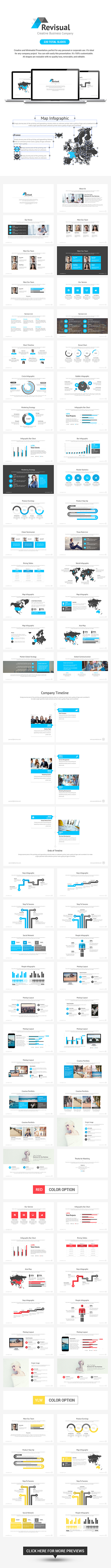 Revisual Keynote Template - Business Keynote Templates