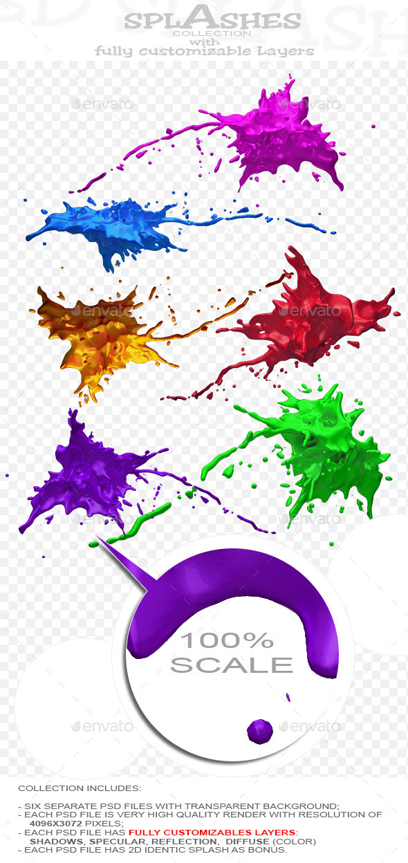 Splashes Collection 02 - Miscellaneous Isolated Objects