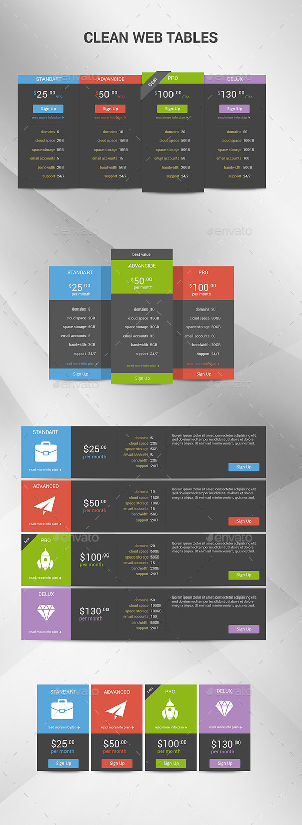 Clean Web Tables - Tables Web Elements