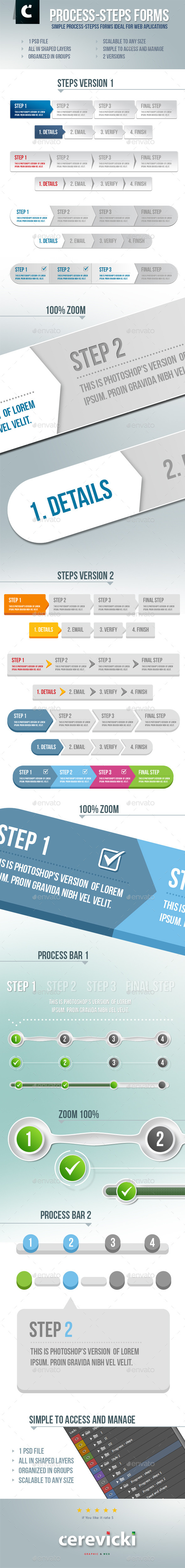 Process-Steps Forms - Forms Web Elements