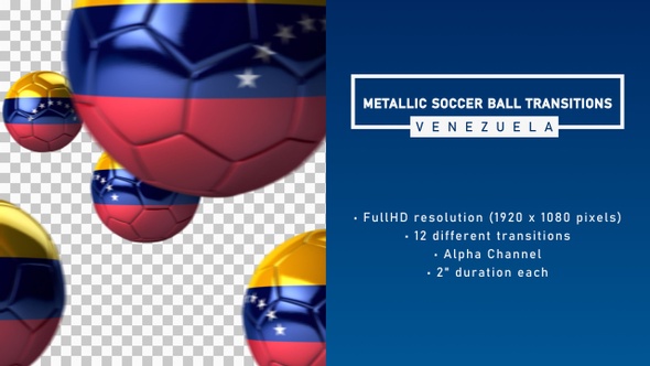 Metallic Soccer Ball Transitions - Venezuela
