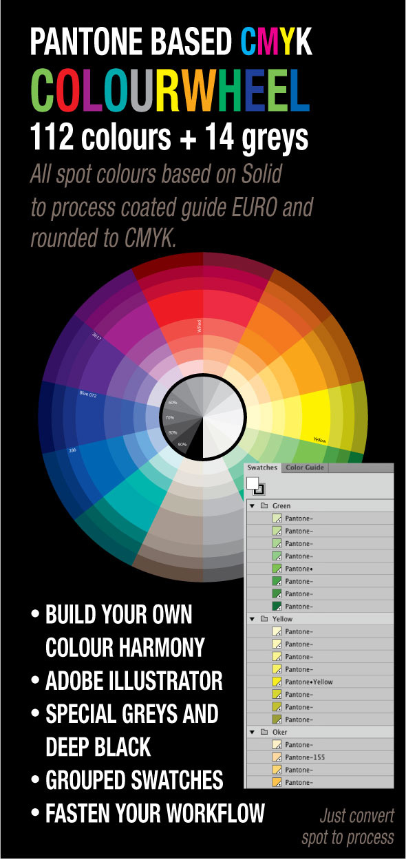 Pantone Color wheel - Illustrator Add-ons