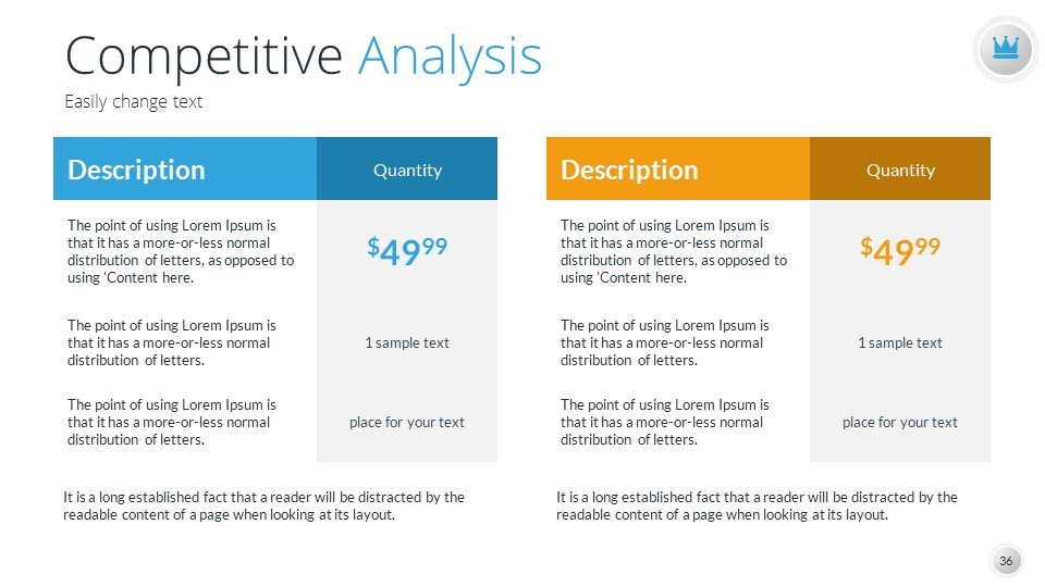 Analytics PowerPoint Presentation Template, Presentation Templates