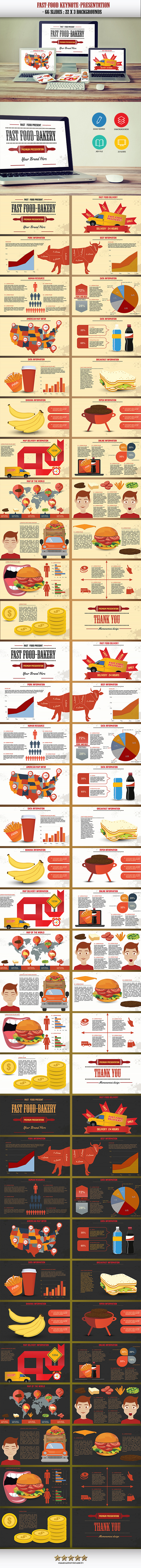 Fast Food Keynote Presentation - Keynote Templates Presentation Templates