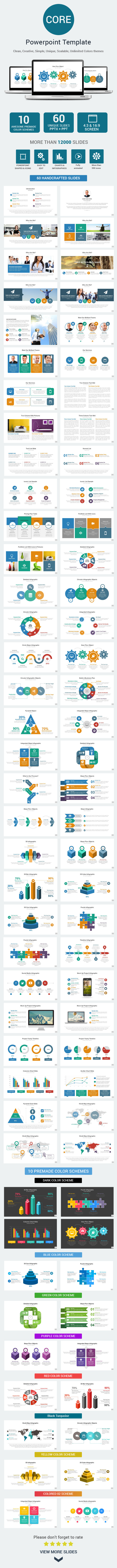 Core PowerPoint Presentation Template - PowerPoint Templates Presentation Templates