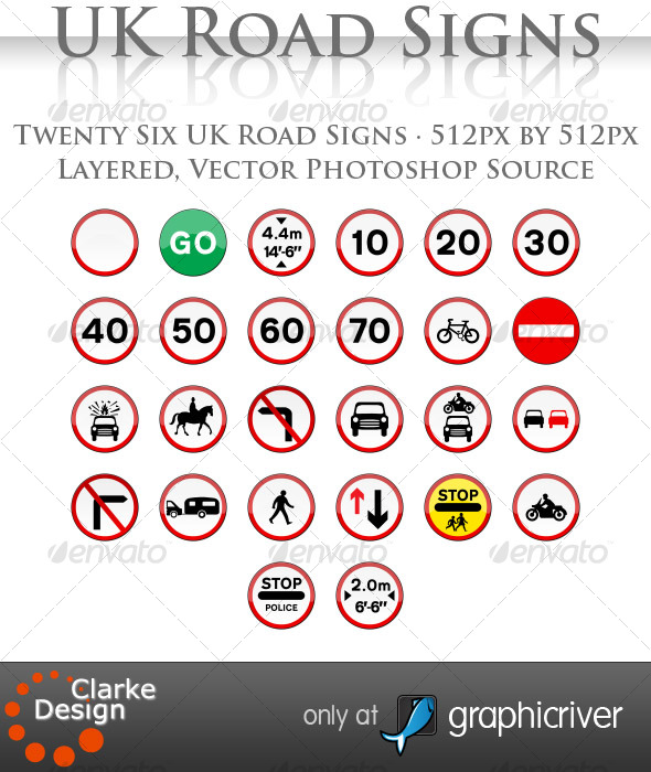 All Uk Road Signs