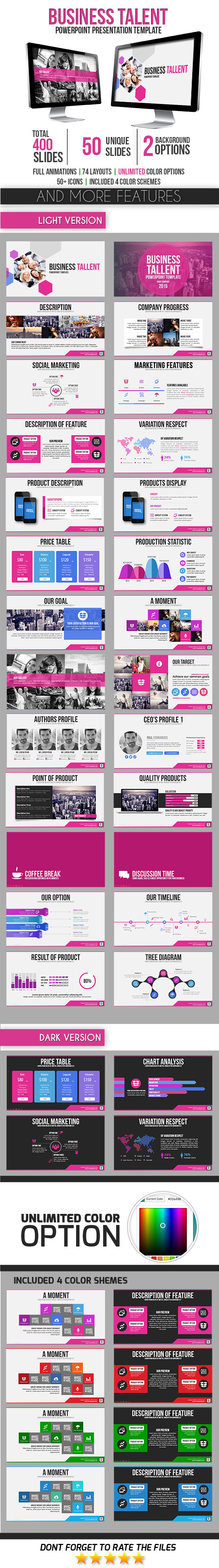 Business Talent - Business PowerPoint Templates