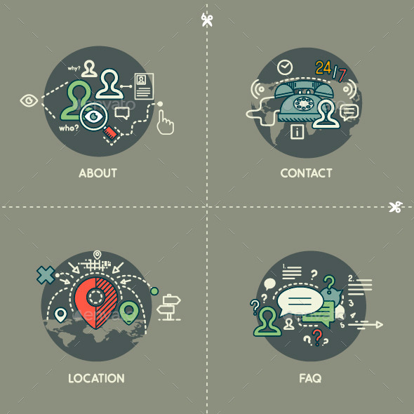 About, Contact, Location, FAQ - Concepts Business