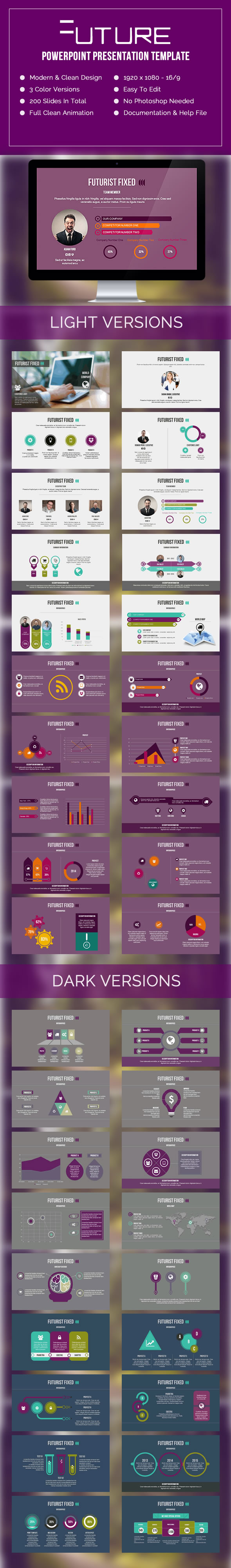 Future - Business PowerPoint Templates