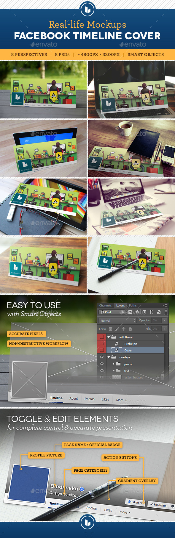 Facebook Timeline Cover Real-Life Mockups - Website Displays