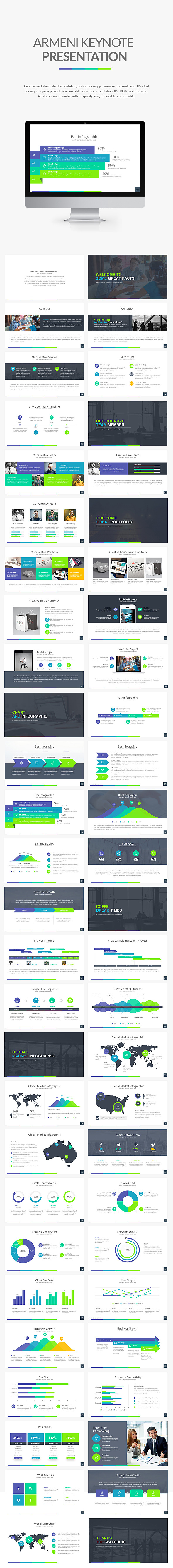 Armeni Keynote Template - Business Keynote Templates