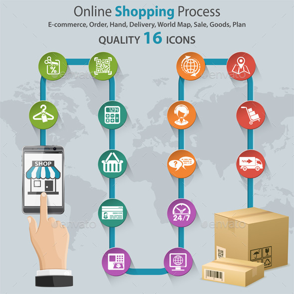 Internet Shopping Infographic - Commercial / Shopping Conceptual