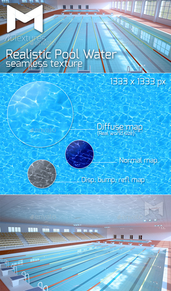 Realistic Pool Water - 3Docean 10299944