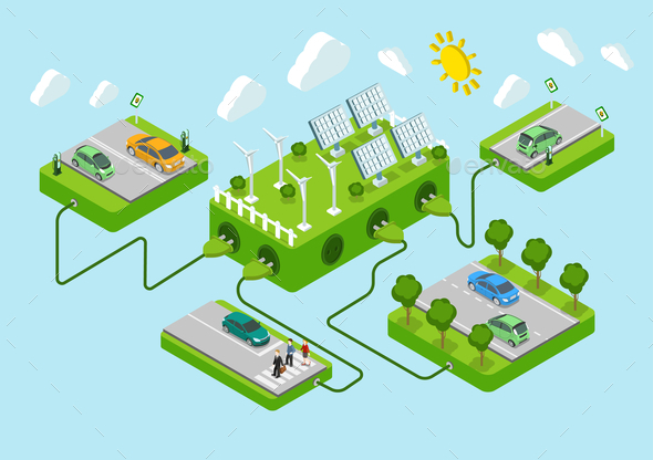 Eco Concept - Industries Business