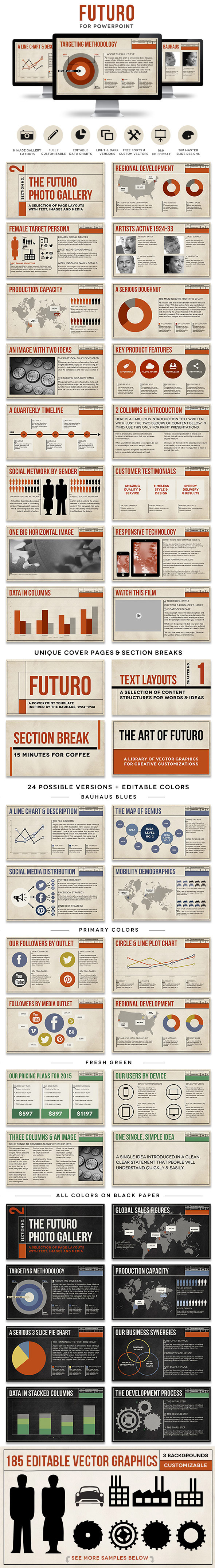 Futuro Powerpoint Presentation Template - Creative PowerPoint Templates