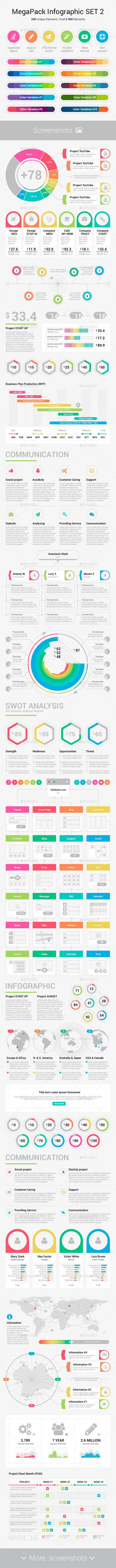 MegaPack Infographic Set 2 - Infographics