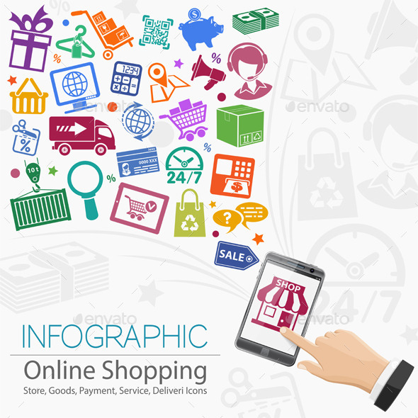 Internet Shopping Infographic - Retail Commercial / Shopping