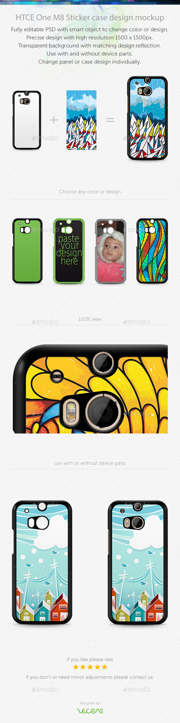 HTCE One M8 Sticker Case Design Mockup - Mobile Displays