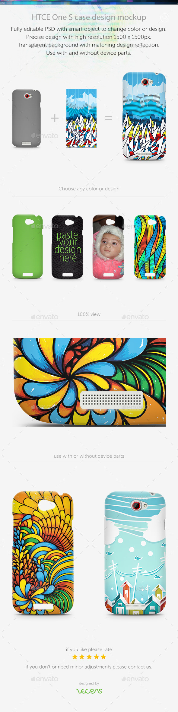 HTCE One S Case Design Mockup - Mobile Displays