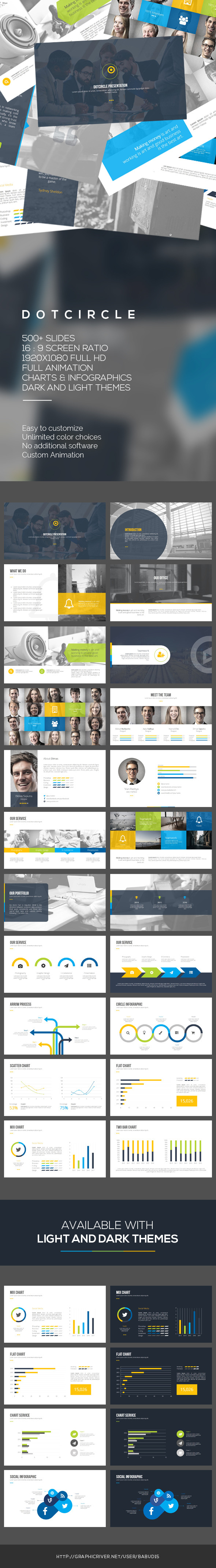 Dotcircle PowerPoint Template - PowerPoint Templates Presentation Templates