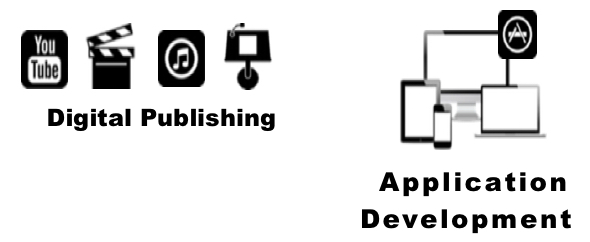 Digital products