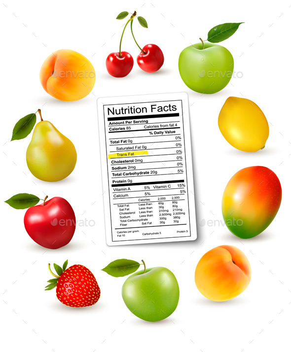 Fresh Fruit with a Nutrition Facts Label - Food Objects