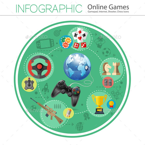 Online Games Infographics - Web Technology