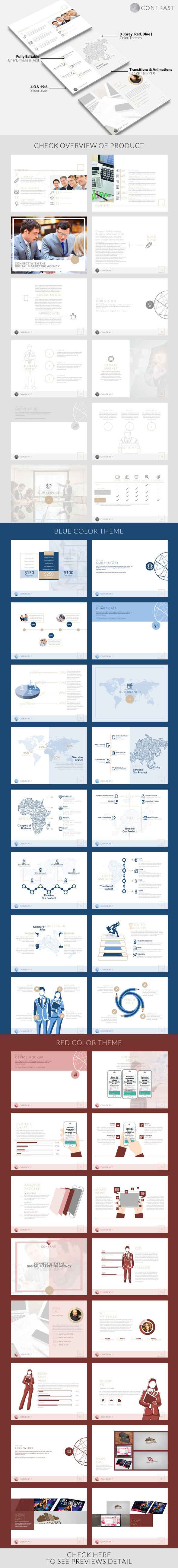Contrast Powerpoint Template - PowerPoint Templates Presentation Templates